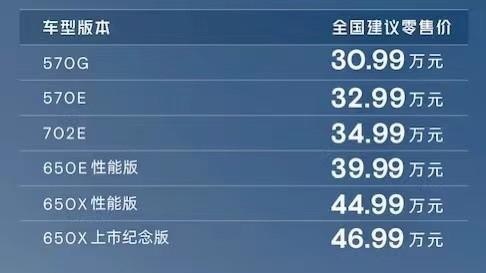 702公里续航的小鹏G9最值？5D音乐座舱比XNGP更值得选