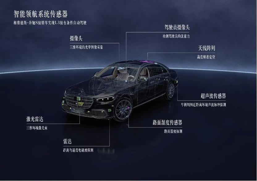 肉测奔驰L3：最快可以开九十，开车可刷剧，专职司机将失业