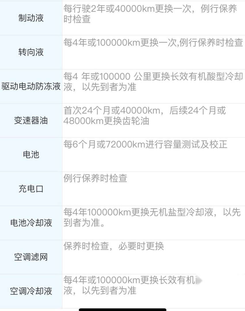 合资B级车标杆是如何练就的？本田第十代雅阁实拍解析