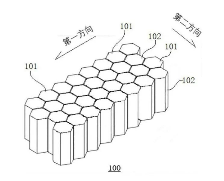 每天车闻：比亚迪公开六棱柱电池专利