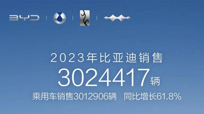 新车超过10款！2024年比亚迪要全面开花！