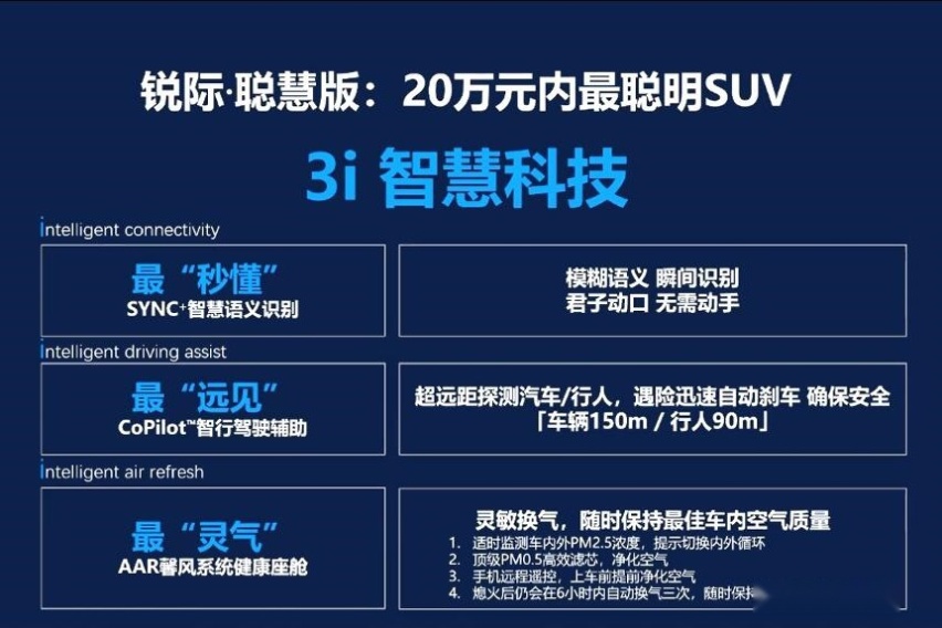 拉低入门门槛，加速扩大战果，长安福特锐际聪慧版上市