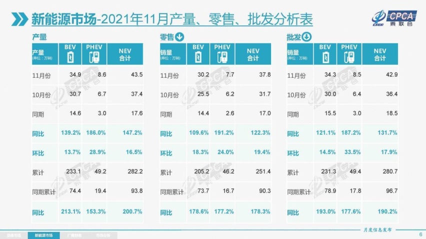 从不被看好到造出“爆款”，零跑这波操作有多野？