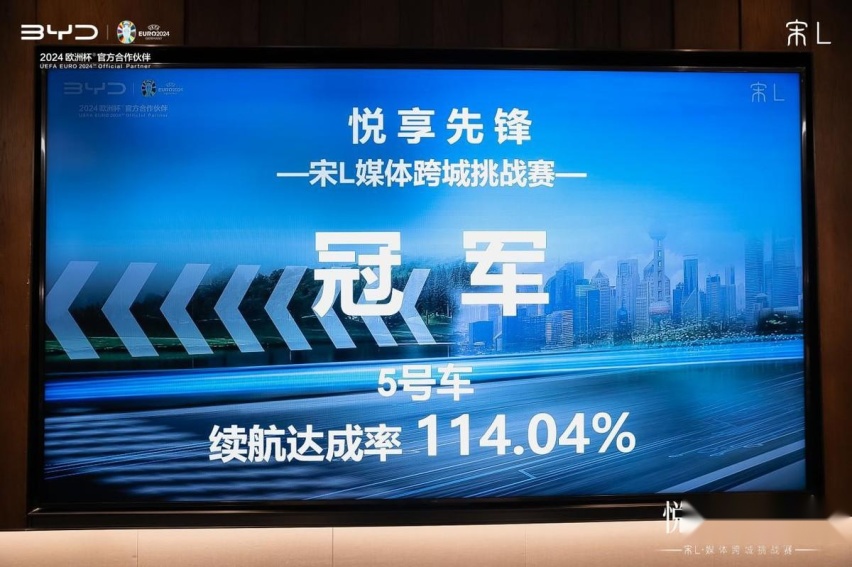 实测续航达成率114.04%！媒体深度体验比亚迪宋L横跨六城