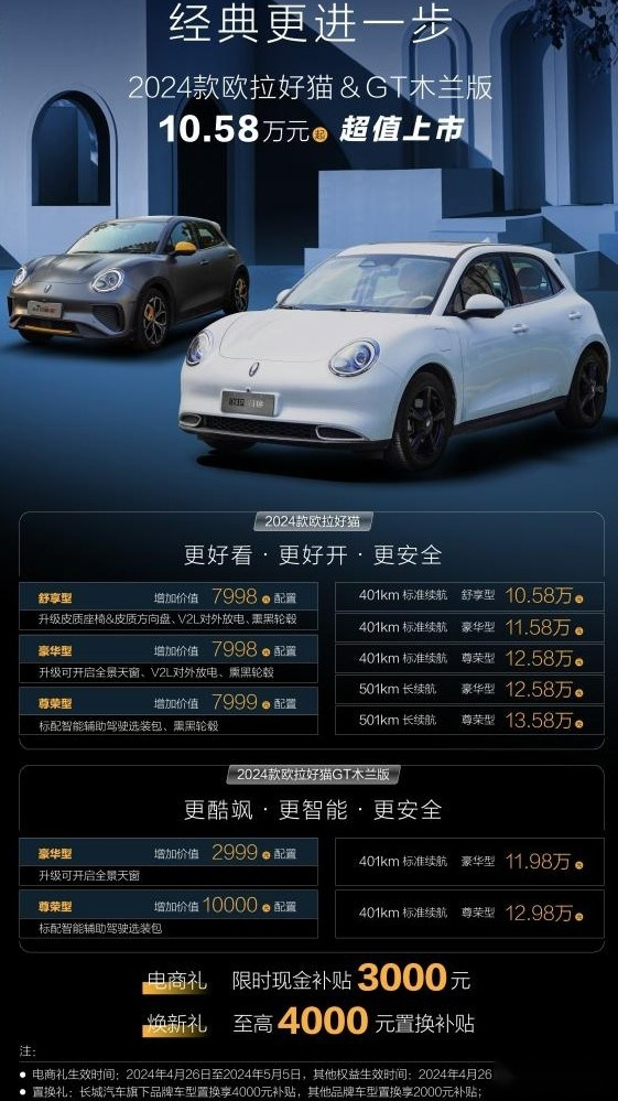 加量不加价，2024款欧拉好猫>木兰版正式上市