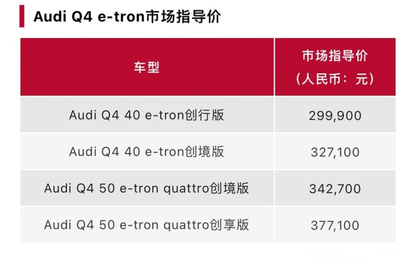 MEB平台首款奥迪！奥迪Q4 e-tron正式上市，还有人说ID.4换壳吗？