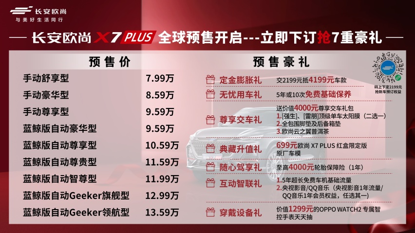 7.99万元起 长安欧尚X7PLUS正式开启全球预售
