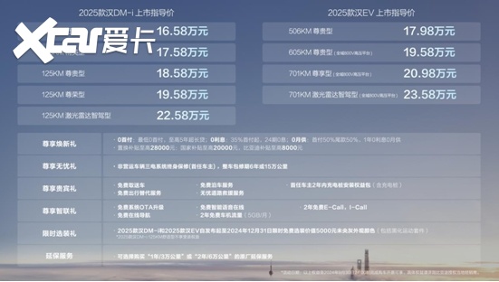 2025款比亚迪汉正式上市：新车究竟迎来哪些升级与变化？