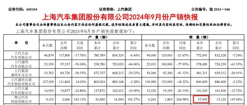 智己|成立四年成“阿斗”，贾健旭喊话“知耻后勇”（上）