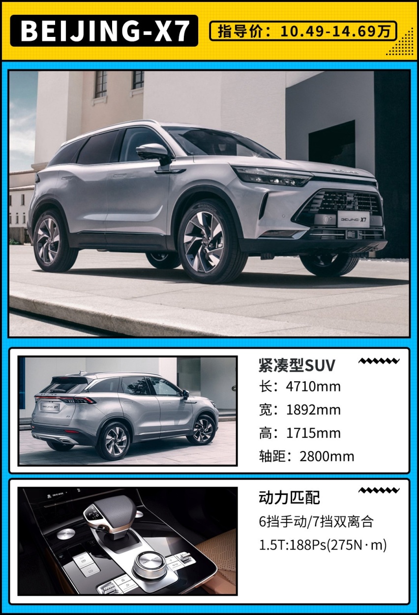 1.5T 188马力 外形科幻的自主SUV仅需10.49万起