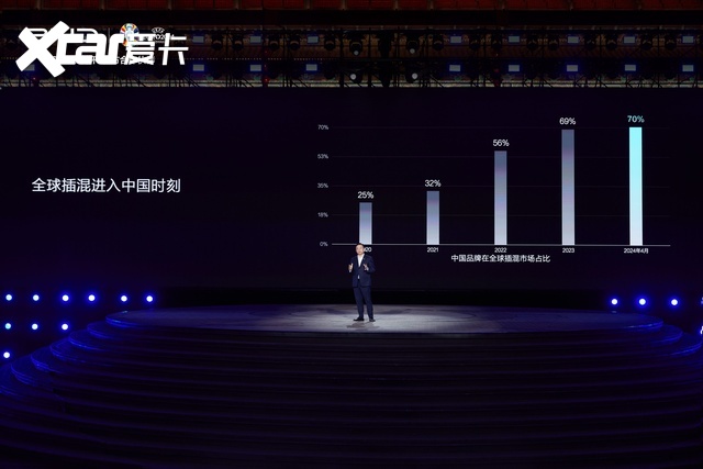 第五代DM技术加持，秦LDM-i与海豹06DM-i亮相，最牛插混系统来