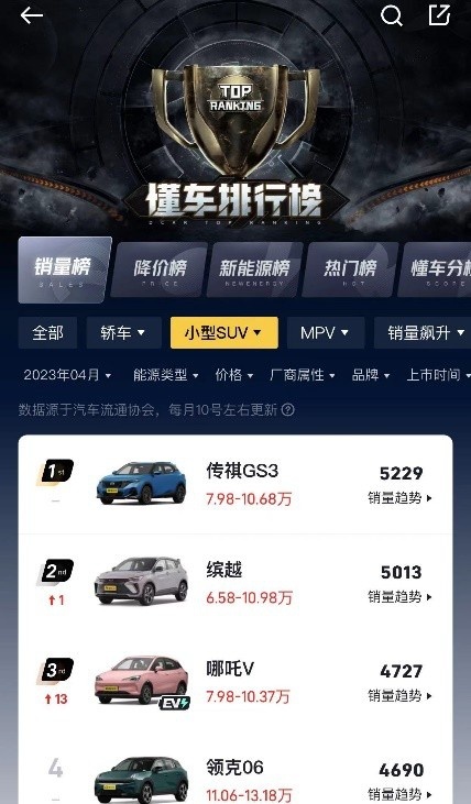 年轻人首次购车最优选 传祺影家族深度全体验西安站开启
