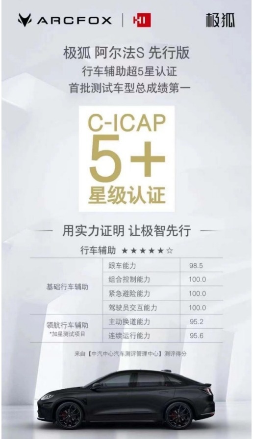 配3激光雷达华为高阶智驾！阿尔法S先行版PRO北京车展上市25.68万