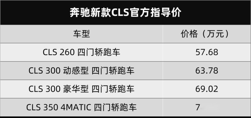 长安UNI-T 2.0T上市，一汽丰田卡罗拉锐放开启预售…丨今日车闻