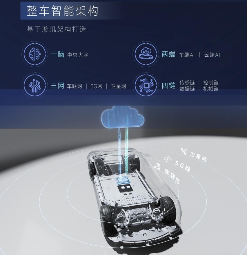卷王比亚迪再出手！易三方成腾势全新专属技术 Z9 GT预售33.98万