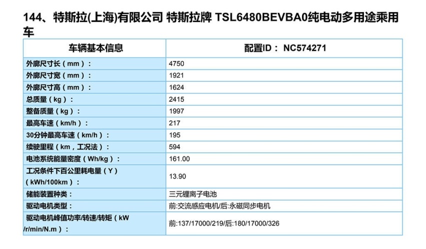 特斯拉Model Y现身工信部！搭三元锂电池，续航600km