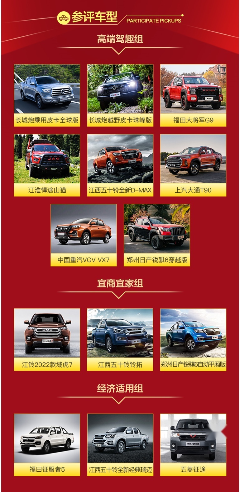 “皮卡界奥斯卡”岁末再启航2022中国皮卡年度车型评选大幕开启!