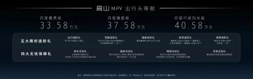 魏牌高山，有哪些优缺点？