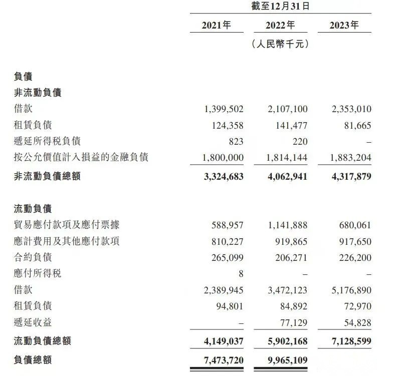 “汽车狂人”李书福即将收获第9家上市公司“曹操”
