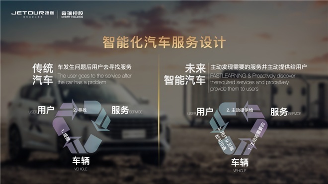 新知达人, 2021捷途家宴，“一起过年 ”服务爆出新动作