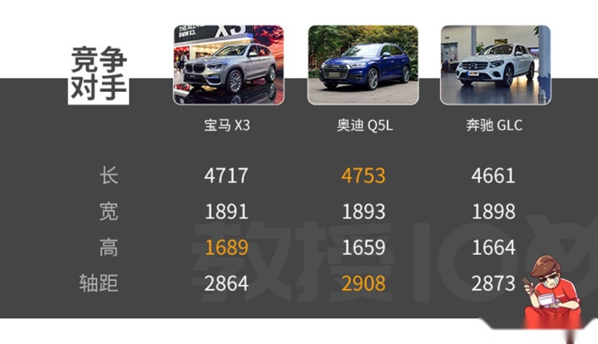 国产后直降20万的5米轿跑来了？教授等不及了！