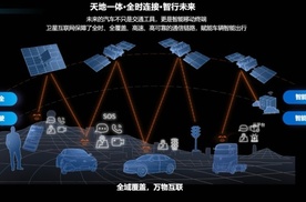 2024世界智能网联汽车大会再掀智能车热潮！