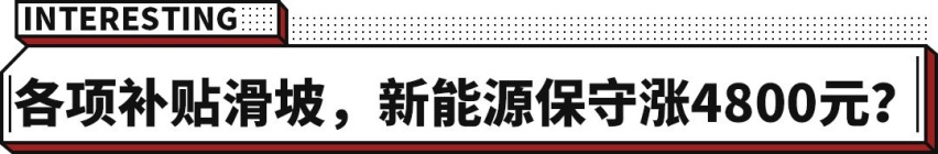 补贴取消+汽油涨价？幅度超4800元 2023年买车用车真贵了！