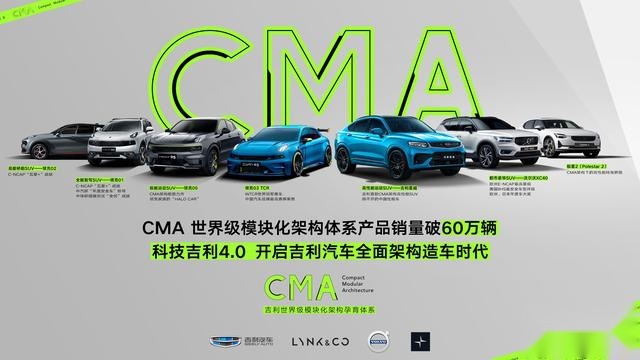 CMA架构车型总销量达60万辆 科技吉利4.0开启全面架构造车时代