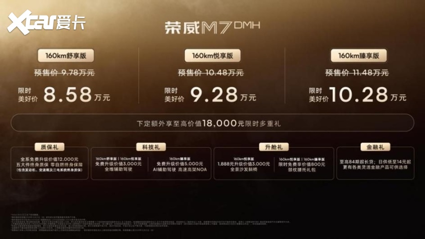 共鉴大美好 不负7待-荣威M7 DMH混动新标准试驾品鉴会西安站圆满收