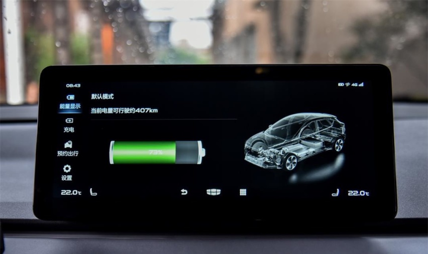 未来科技感拉满的SUV售价12.98万起 选哪款最值？