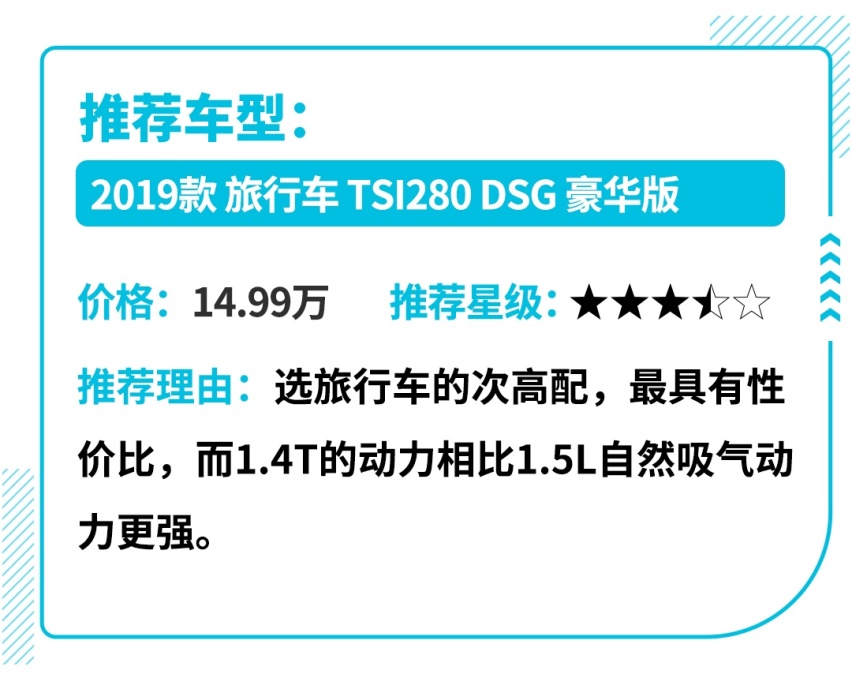 五一长假去旅行，10.99万起这几款大空间舒适好车值得选！