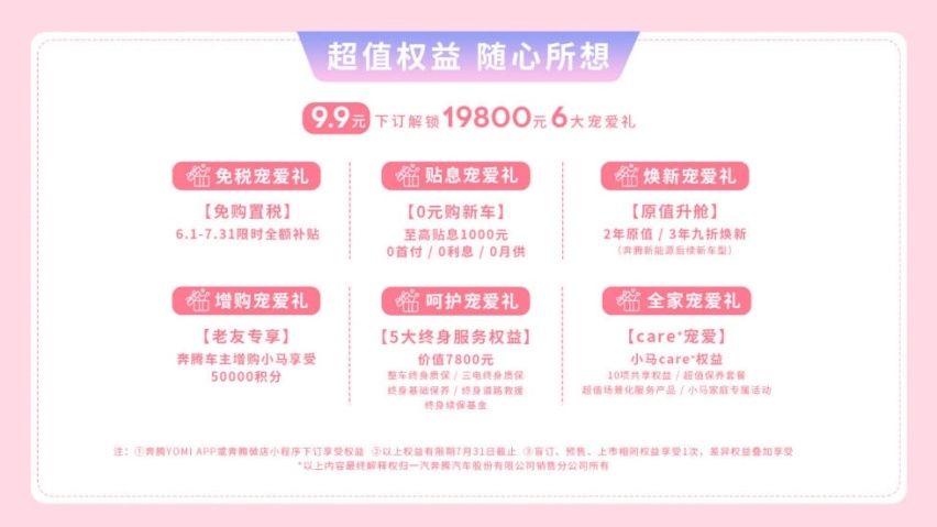 微电″萌″主 宠粉驾到，奔腾小马2.69万元起潮趣上市