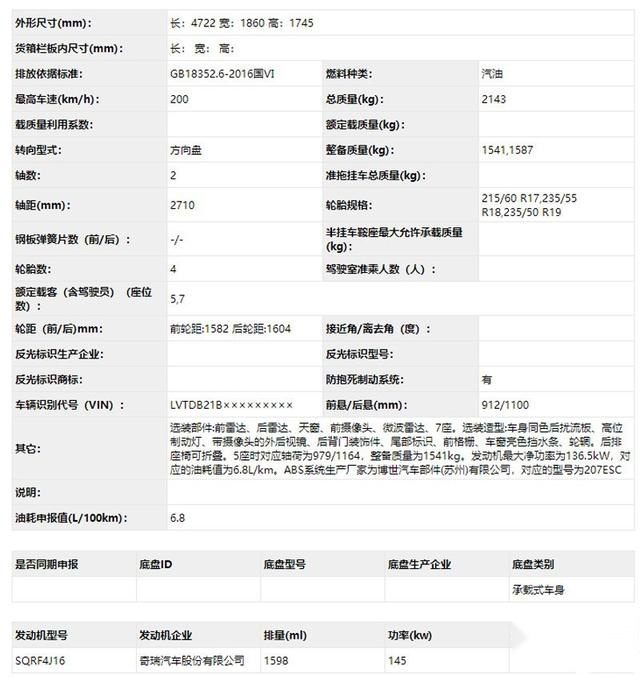 抛弃分体大嘴的设计 奇瑞瑞虎8换装新前脸