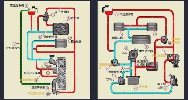 硬实力远超奔驰宝马！玛莎拉蒂2.0T发动机+48V轻混系统详