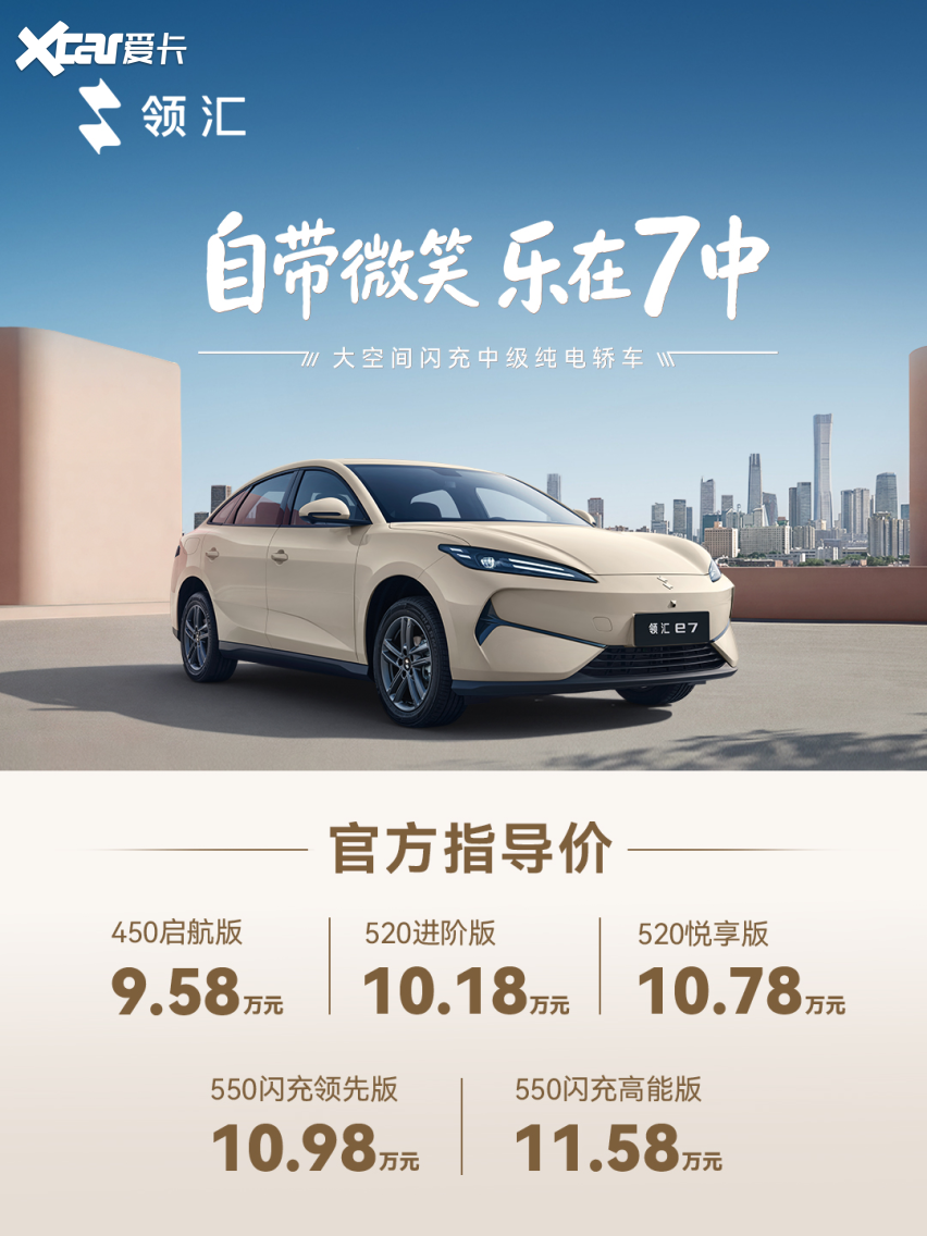 技术不妥协 价格更亲民，领汇汽车首款闪充车型e7来了