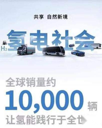 丰田量产全球首款氢能车并将引进中国，充氢3分钟续航900公里