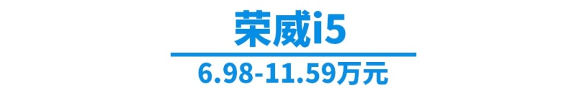 别说自己养不起车了！月花费1000+，这些精品小车好养活！