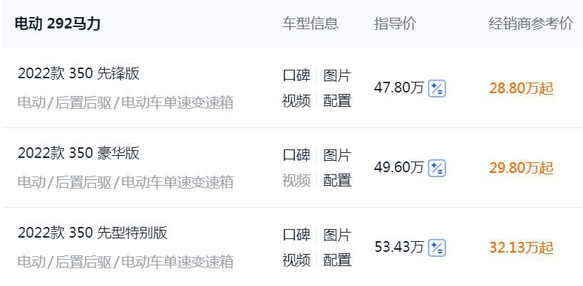 从47.8万降到28.8万，近5米奔驰电车700公里续航，Model