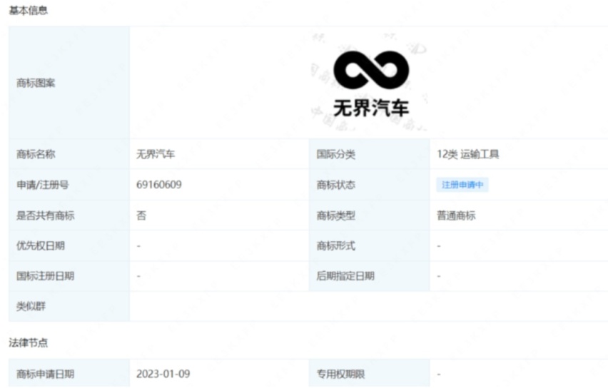 奇瑞接盘自游家；东风高层人事巨变；理想L7今晚上市