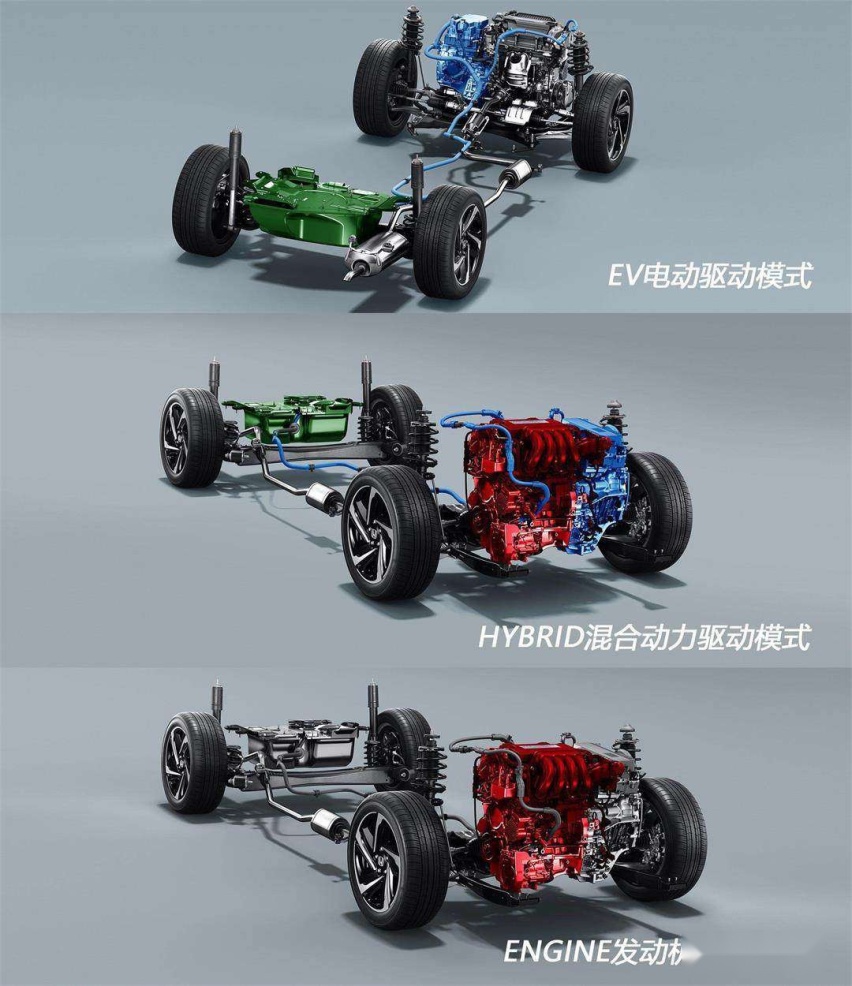 一箱油跑1000km！2021年这些发动机最牛 跟着买绝对没错