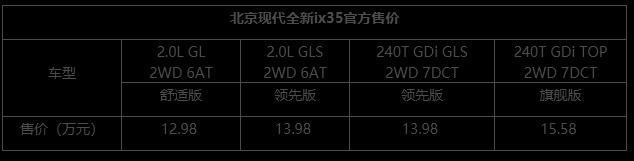 全新ix35焕新上市 售价12.98-15.58万元