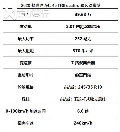 改款奥迪a4l想要德味给你