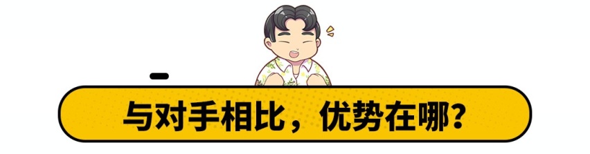 5款车型 11种车身颜色任选，这款高颜值SUV怎么选？
