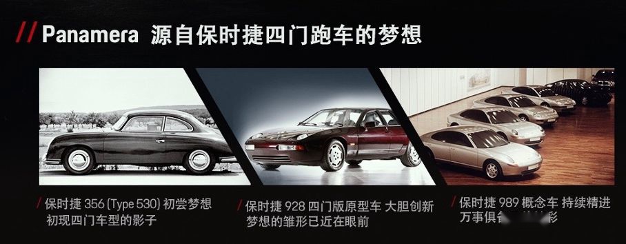 配置全面升级，保时捷推出Panamera 十周年纪念版车型