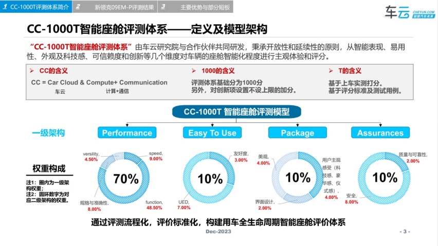 谁说传统车企玩不了智能座舱？别克E5智能座舱体验