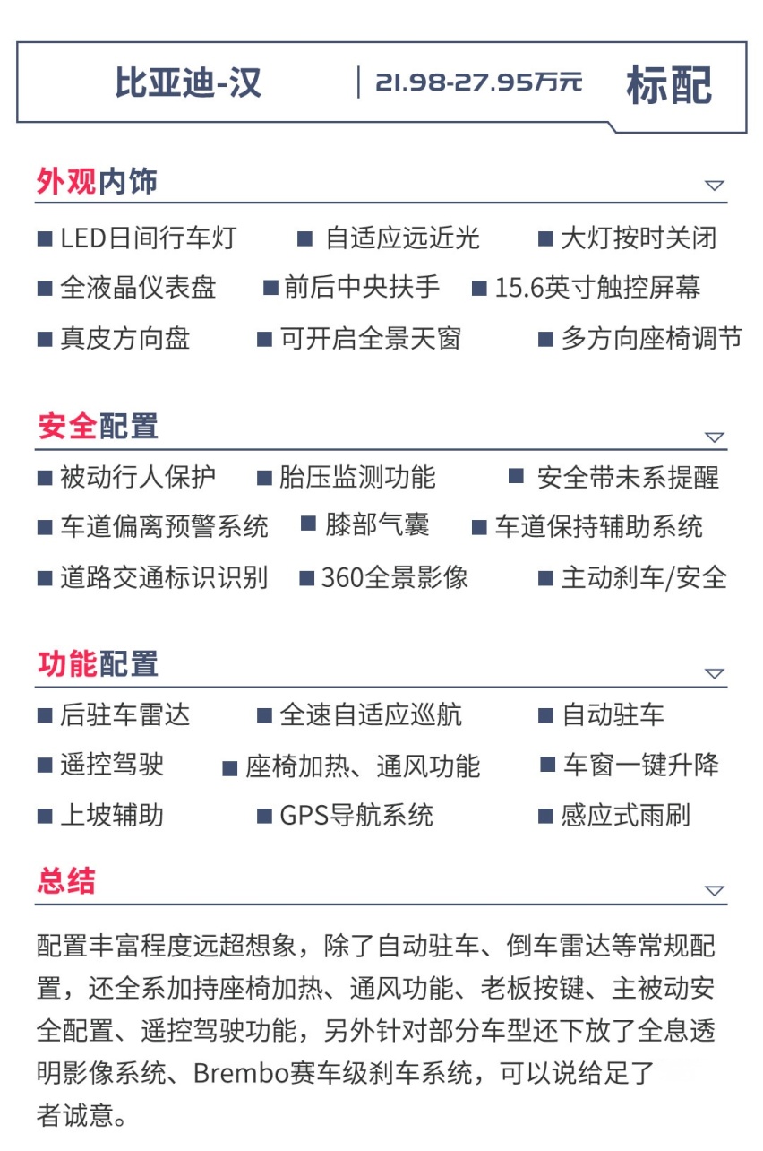 起步价直接20万+，一看颜值配置，这国产轿车确实值了！