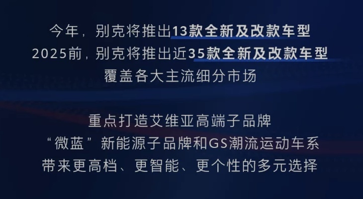 2021别克品牌日：双车全球首发 品牌战略发布
