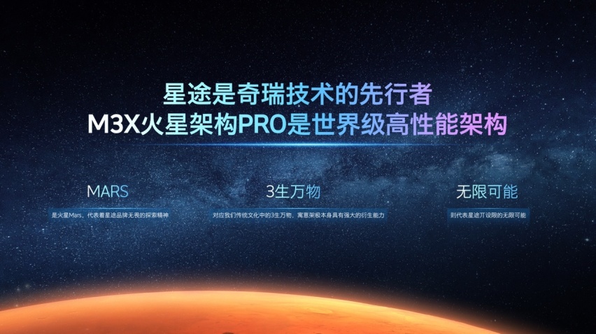 7秒破百，超五星豪华SUV，星途凌云400T15.79万起售