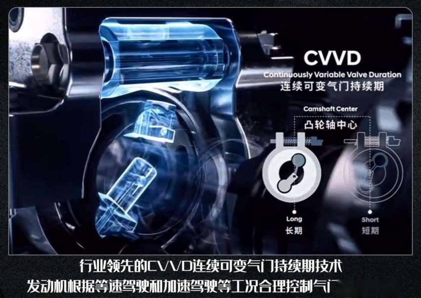 突出重围，第五代途胜L，会是20W级合资SUV中的黑马？
