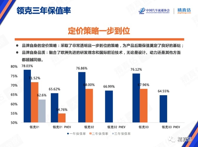售11.86万起，领克06正式上市！颜值、品质样样能打